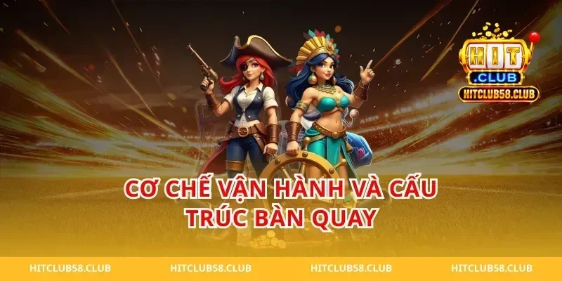 Cơ Chế Vận Hành Và Cấu Trúc Bàn Quay